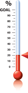 Thermometer at 20%